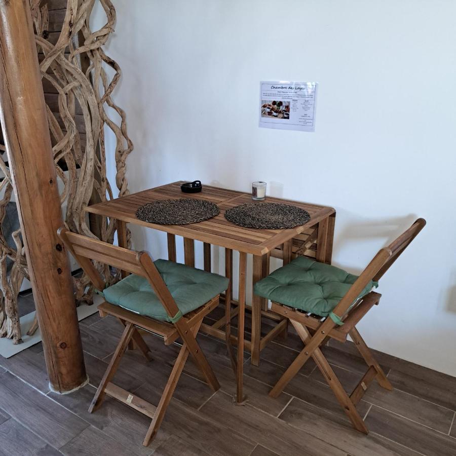 Chambre D'Hotes Des Loyes Jaillans Eksteriør billede